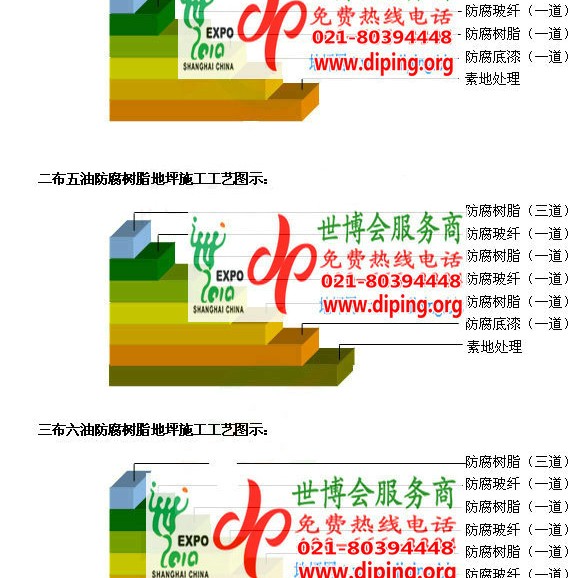 来宾防腐树脂地坪(含玻纤布),防腐蚀地坪，环氧防腐玻纤布地坪产品图2