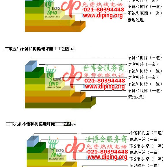 来宾不饱和树脂地坪，不饱和树脂防腐地坪,防腐蚀地坪施工厂家产品图2
