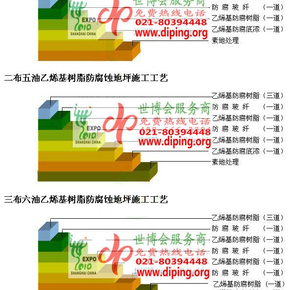 来宾乙烯基防腐蚀地坪,乙烯基酯地坪,乙烯基酯防腐蚀地坪,乙烯基重防腐蚀地坪,乙烯基重防腐地坪,乙烯基重防腐自流平地坪产品图2